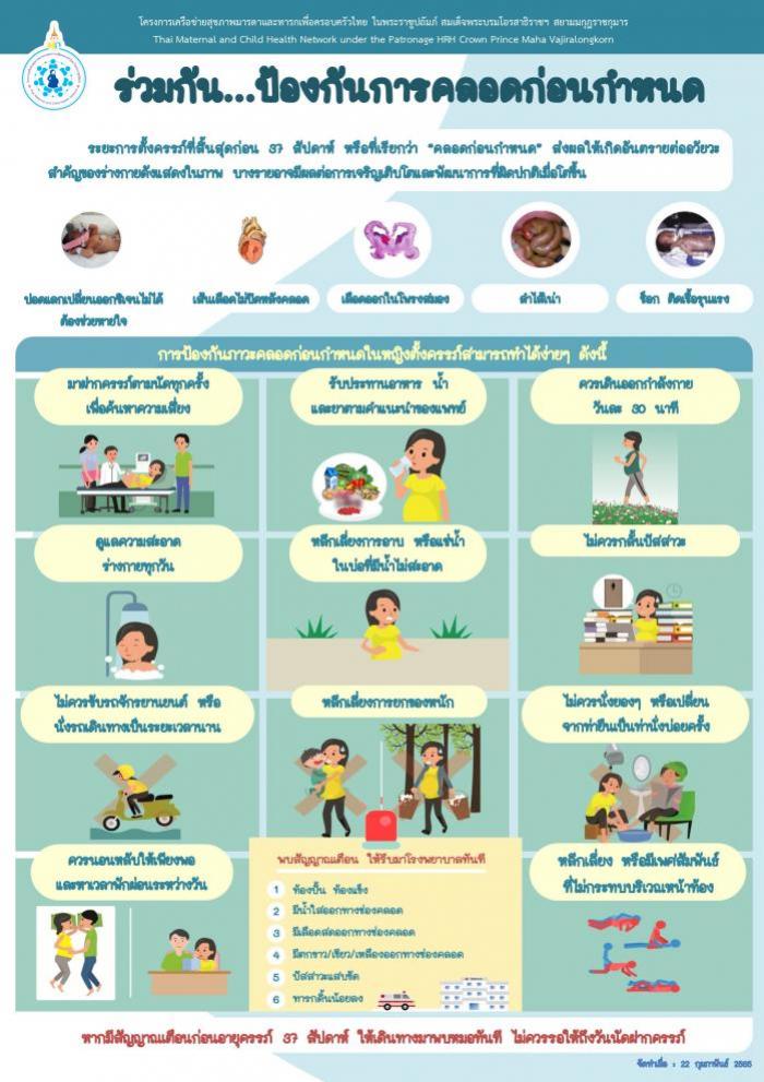 ประชาสัมพันธ์การรณรงค์ การคลอดก่อนกำหนด